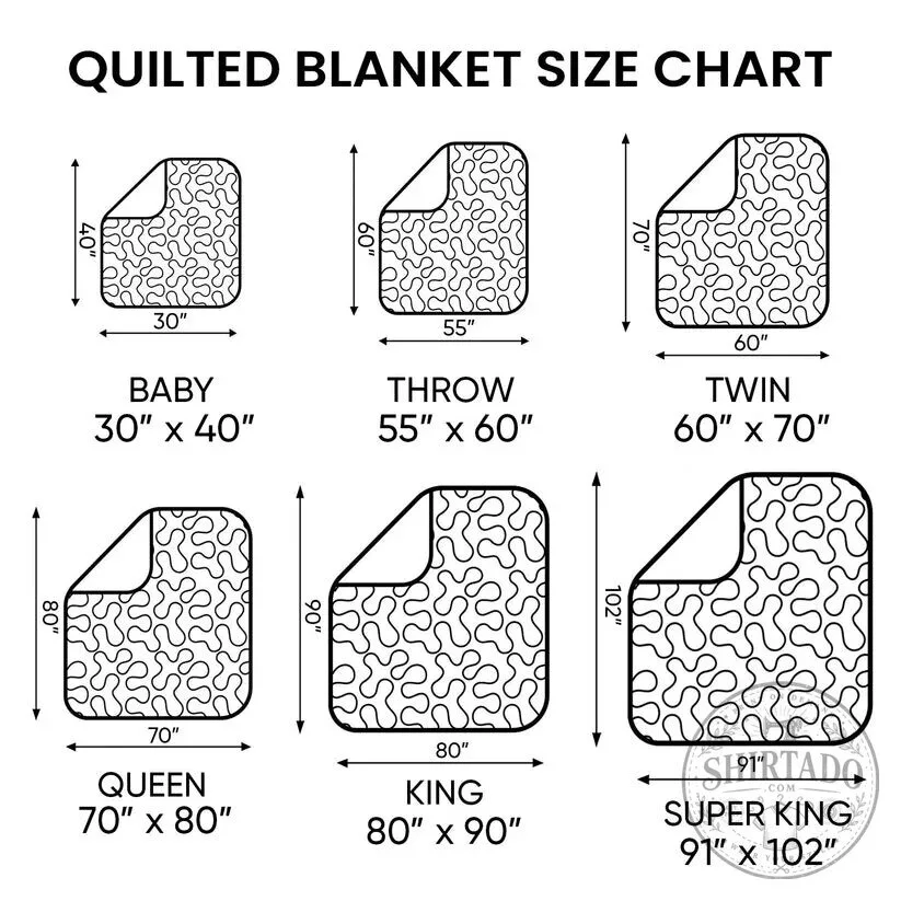 Jesus The Way The Truth The Life Christian Faith Quilted Blanket 10 Jesus The Way The Truth The Life Christian Faith Quilted Blanket